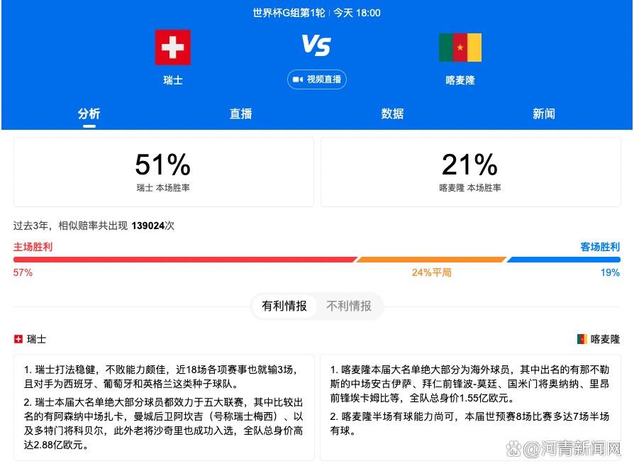 曼联对齐尔克泽感兴趣曼联并未考察吉拉西，他们感兴趣的是齐尔克泽。